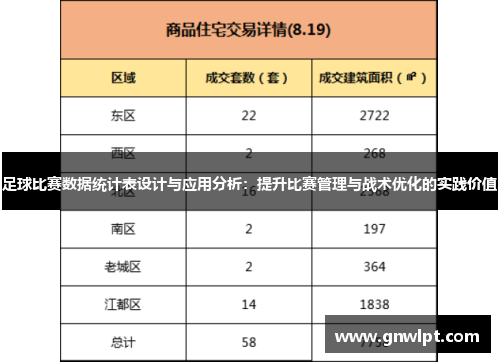 足球比赛数据统计表设计与应用分析：提升比赛管理与战术优化的实践价值